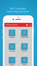 Toyota India | Toyota Kirloskar Motor launches ???TOYOTA CONNECT ...