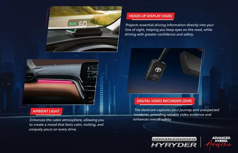 Toyota Kirloskar Motor Rolls Out Curated Tech Package for Urban Cruiser Hyryder