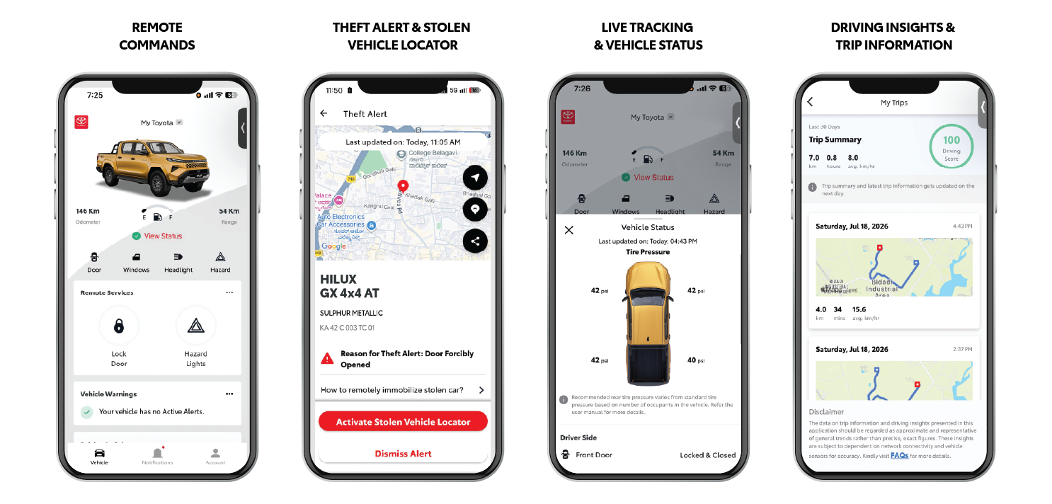 iConnect Mobile