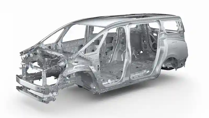 Rigid And Impact Absorbing Body Structure